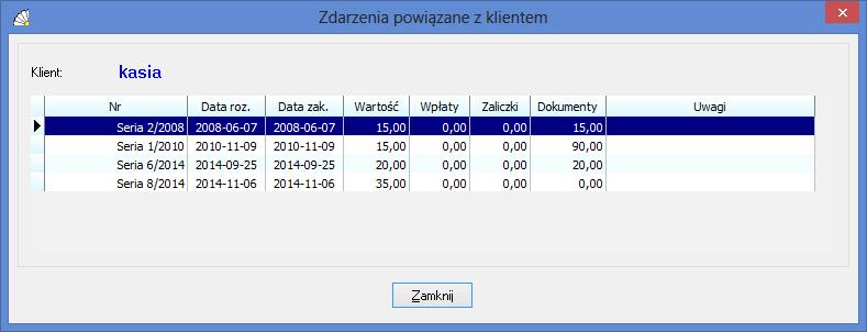 SOSPA System Obsługi SPA 5.2.3. Usuwanie danych personalnych. Funkcja powoduje usunięcie danych z kartoteki.