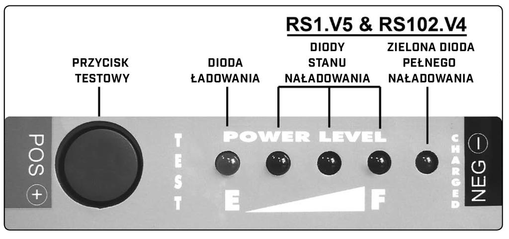 3. ŁADOWANIE 3.1 METODY ŁADOWANIA PRZENOŚNEGO URZĄDZENIA ROZRUCHOWE- GO RoadStart. 3.1.1 Pierwsza metoda polega na użyciu fabrycznie dołączonej do urządzenia ładowarki.