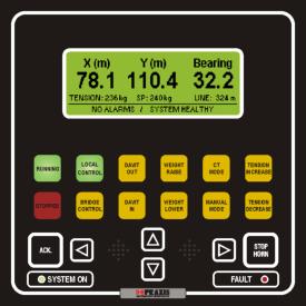 i sterowanie (Alarm Monitoring and Control System).