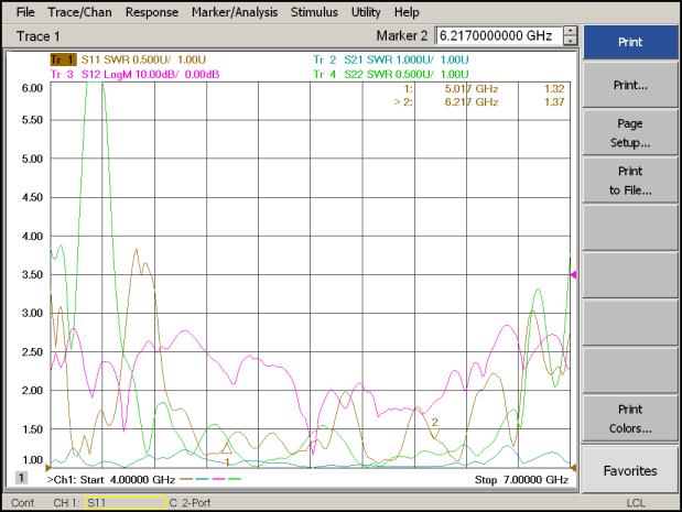 Parametry elektryczne anteny GigaSektor PRO BOX 17/9 HV w odniesieniu do innych GigaSektor PRO BOX 17/9 HV VSWR / IZOLACJA Opis rezultatów: VSWR<2 (typowy) w zakresie -6.2 GHz IZOLACJA >28dB dla od 5.