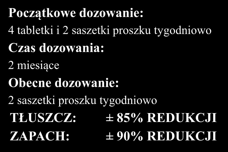 dozowania: 2 miesiące Obecne dozowanie: 2