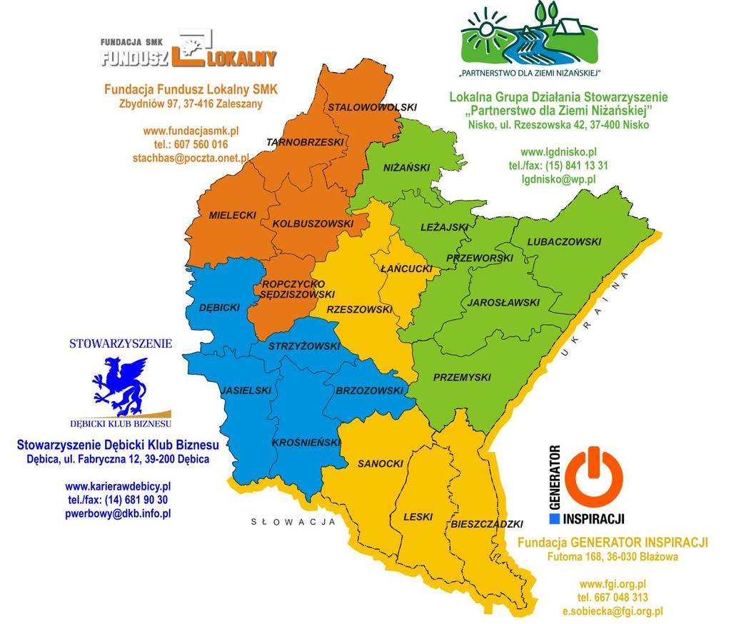 II. OPERATORZY PROJEKTU [ regulamin