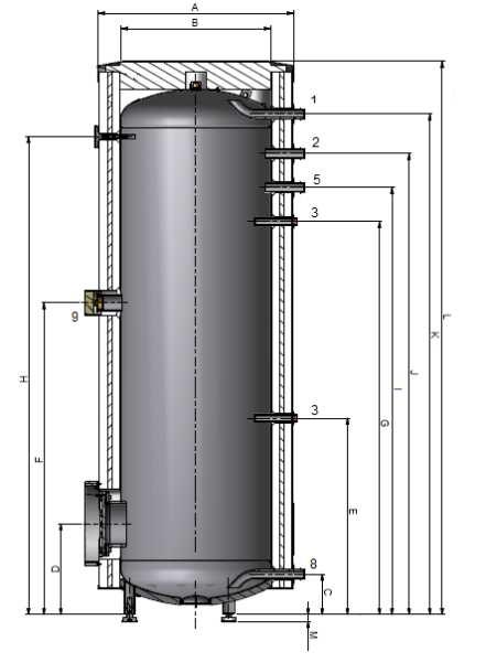 4. DANE TECHNICZNE Z-E 220.80A Jedn. Z-E Z-E 220.80A 300.80A Z-E 400.80A Z-E 500.