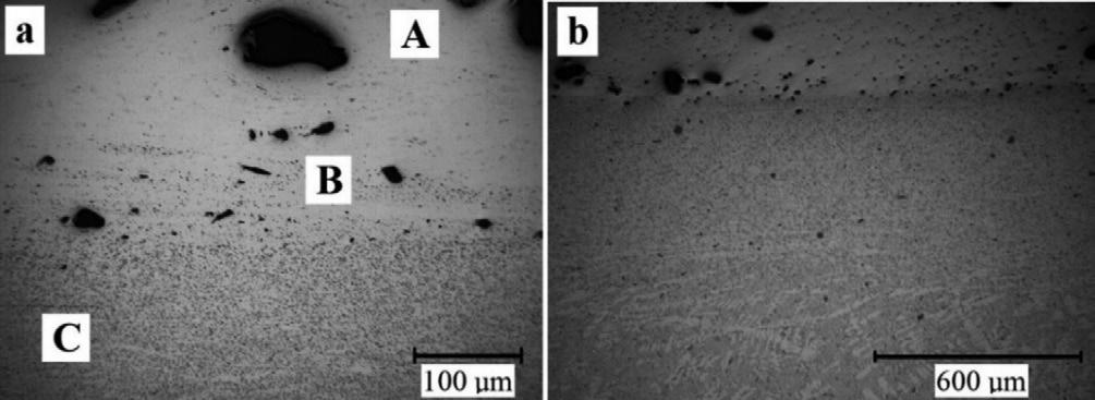 200 w obszarze złącza: stop-al alloy-30%al 2O 3 SC Fig. 4.