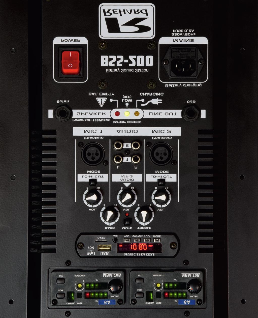 Panel tylny wzmacniacza 14 14 13 12 10 7 5 6 9 7 8 11 5 6 3 4 1 A B C 15 2 [1] - Włącznik zasilania [2] - Gniazdo zasilania 230V/50Hz z bezpiecznikiem sieciowym 0,2A [ 3] - Wyjście na dodatkową