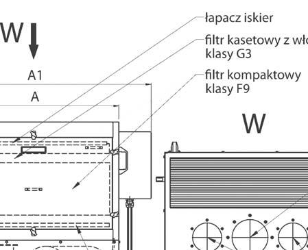 Wymiary [mm] A A1 B C Dn1 Dn2 RAK1MG 863 1060 650 1260 160 125 RAK1MG 2000 1800 1600 1400 1200