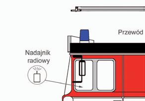 Niesłychana skuteczność odciągania spalin i