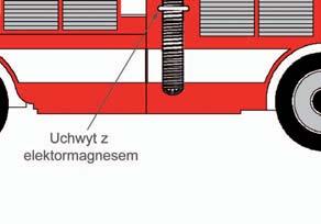 otoczenia gwarantując odciąg 100% spalin.