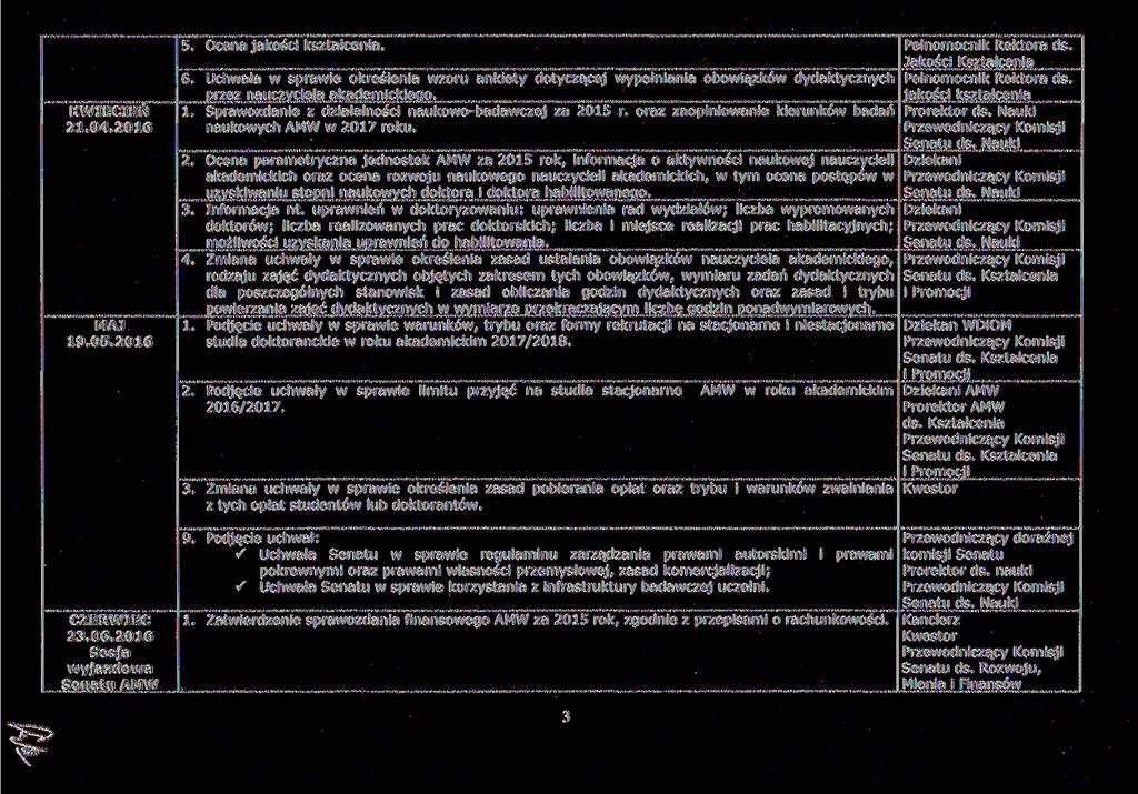 Pełnomocnik Rektora ds. Jakości Kształcenia Uchwała w sprawie określenia wzoru ankiety dotyczącej wypełniania obowiązków dydaktycznych Pełnomocnik Rektora ds. przez nauczyciela akademickiego.