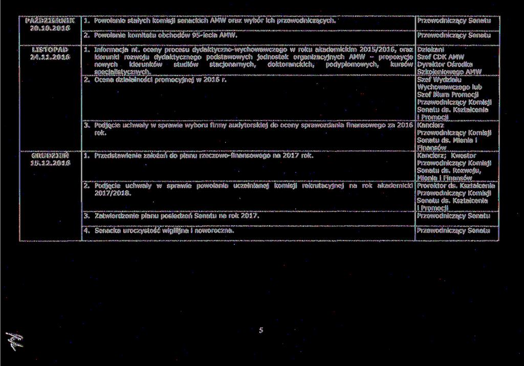 PAŹDZIERNIK 20.10.2016 LISTOPAD 24.11.2016 GRUDZIEŃ 15.12.2016 1. Powołanie stałych komisji senackich AMW oraz wybór ich przewodniczących. 2. Powołanie komitetu obchodów 95-lecia AMW. 1. Informacja nt.