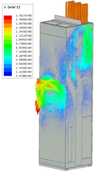 temperatury zgodnie ze wzorem: Wprowadzenie zależności rezystywności od temperatury w Maxwellu połączone z analizą CFD pozwala na wykonanie sprzężenia dwustronnego tj.