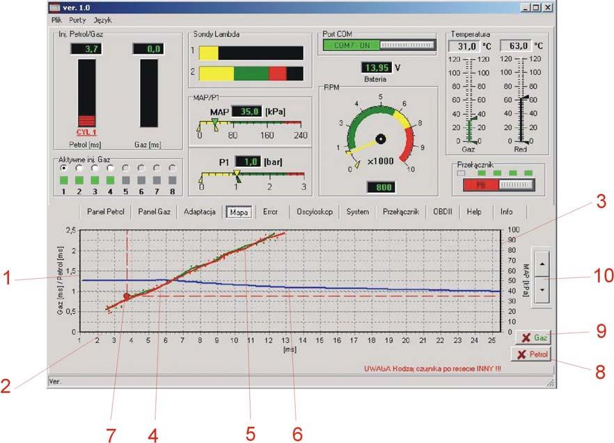 Panel MAPA 1. Oś wartości korekcji czasu wtrysku gazu 2. Oś wartości czasu wtrysku (ms) 3. Oś wartości ciśnienia MAP w kolektorze ssącym (kpa) 4.