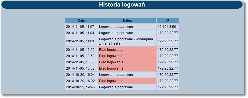 8. Blokada edycji NRB Po włączeniu usługi BLOKADA_EDYCJI_NRB nie będzie możliwa edycja NRB w ręcznie wprowadzonych przelewach lub w przelewach zaimportowanych z pliku.