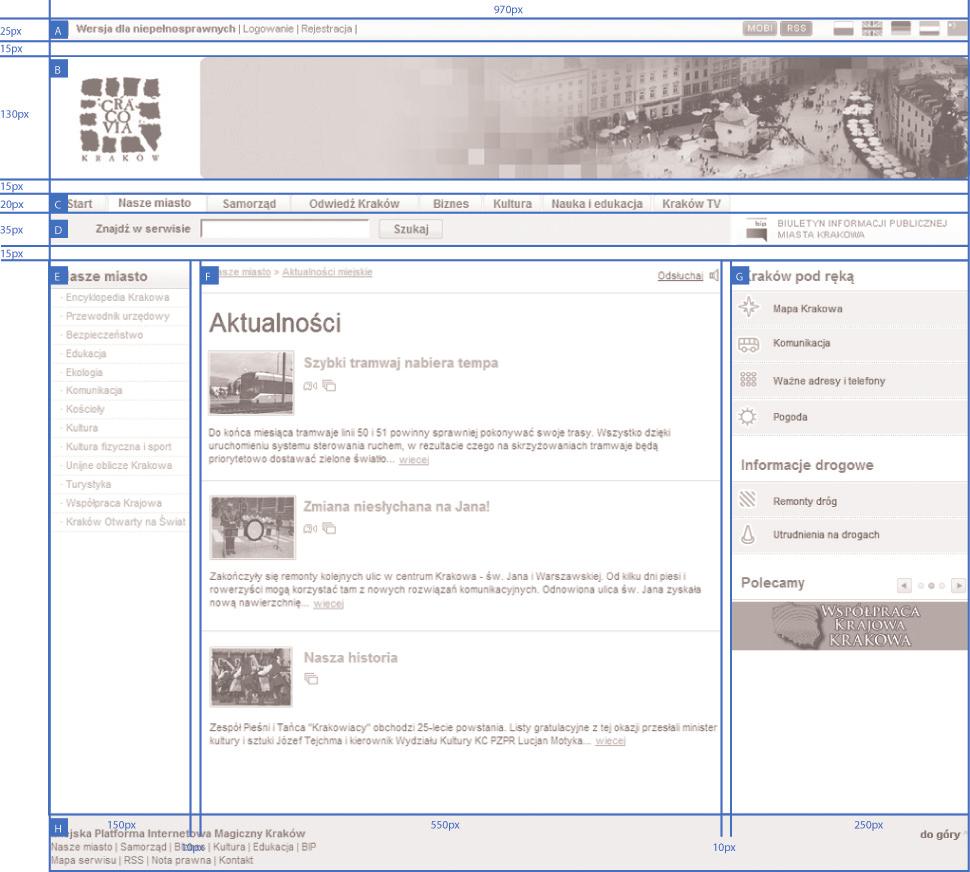 Układ serwisu Układ podstawowy A. Belka narzędziowa serwisu B. Nagłówek graficzny C. Menu górne (zakładki) D. Pasek wyszukiwania i baner BIP Kraków E.