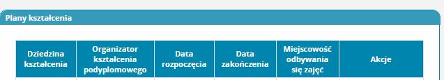 Z dostępnej listy należy wybrać placówkę szkoleniową, edycję szkolenia (jeżeli jest