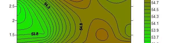 obseracja (NO) - 200 lx, gnarek - 500 lx. Tab ybranych strefach pomeszczena IT Wymagana dla Nr mejsca zgodne z [15] pomar.