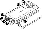 26 Szybki start 14 Lampa błyskowa 15 Obiektyw kamery 16 Złącze microusb 17 Głośniki 18 Złącze Nokia AV (3,5 mm) 19 Złącze