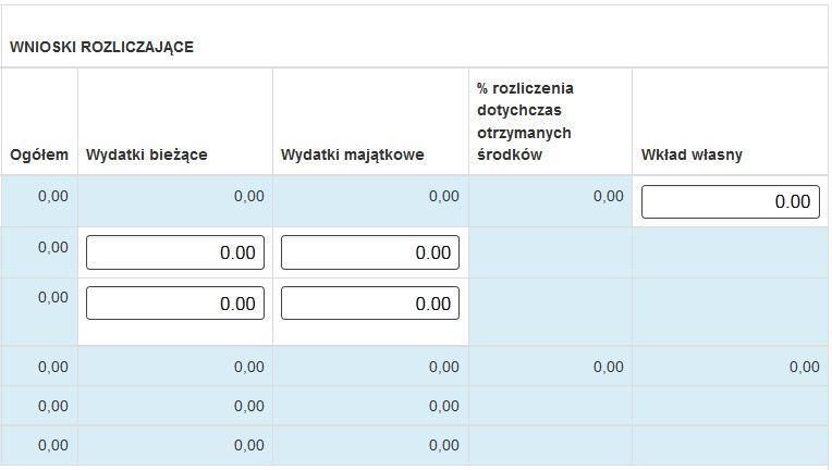 3.7.ZAKŁADKA TABELA OSZCZĘDNOŚCI I NIEPRAWIDŁOWOŚCI Kolejną zakładką są Oszczędności i nieprawidłowości.ta część harmonogramu ma wyłącznie charakter informacyjny.