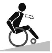 2.9 Jazda na wózku inwalidzkim L OSTRZEŻENIE: Ryzyko przytrzaśnięcia należy uważać, aby palce nie uwięzły pomiędzy szprychami kół.