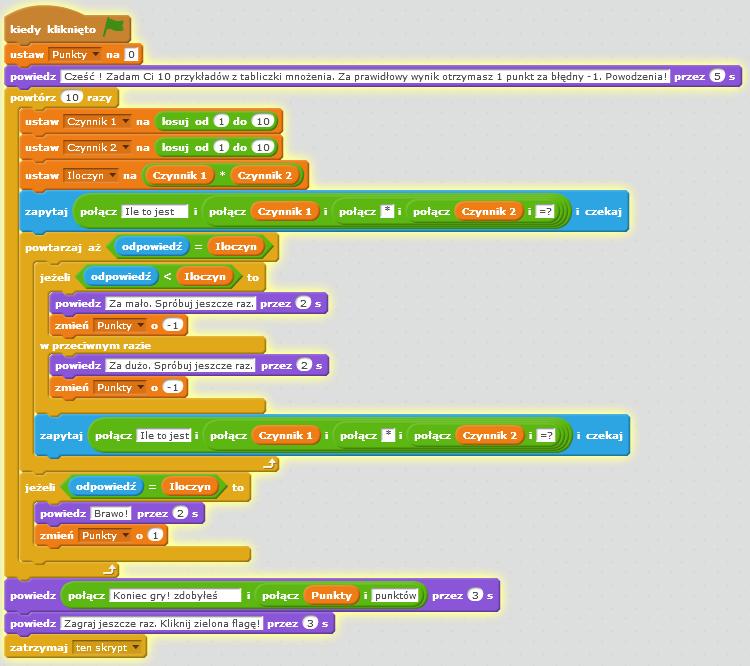 Zadanie dodatkowe domowe. 1. Poćwicz w domu tabliczkę mnożenia z programem stworzonym na lekcji. 2. Na podstawie zbudowanego na lekcji skryptu spróbuj stworzyć grę logiczną na dodawanie. 3.