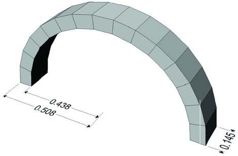 Rafiee [6, 7]. In these studies the dynamic response of various masonry structures is explored, ranging from a self-standing ring arch to complex ensembles such as the Nîmes Arena.