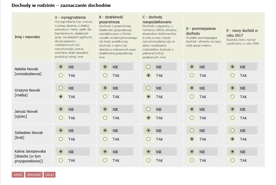 EKRAN 2 RODZAJE DOCHODÓW W poniższej tabeli należy zaznaczyć TAK lub NIE w odniesieniu do osiąganych dochodów poszczególnych członków rodziny Każdy rodzaj dochodu ma przypisany odrębny ekran.