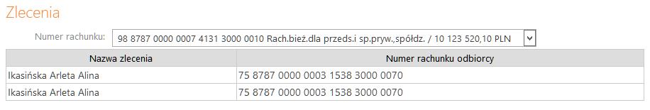 10. Zlecenia Serwis umożliwia przeglądanie szczegółowych informacji dotyczących zleceń zdefiniowanych przez Klienta w siedzibie Banku: Okresowych ze stałą kwotą (Rys.