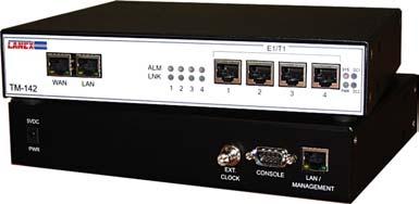 Podręcznik szybkiego uruchamiania brama TDMoIP Oznaczenie handlowe: TM-142.1-4 4 x E1 over Ethernet IP TM-142.1-1 1 x E1 over Ethernet IP Spis Treści: 1. WSTĘP...2 2. SCHEMATY APLIKACYJNE...2 3.