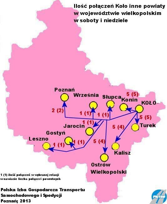 Tabela 18 Ilość połączeń komunikacyjnych powiat inne powiaty województwa (w soboty i niedziele) Źródło: opracowanie własne na podstawie danych z ogólnopolskiego systemu informacji dla pasażerów Mapa