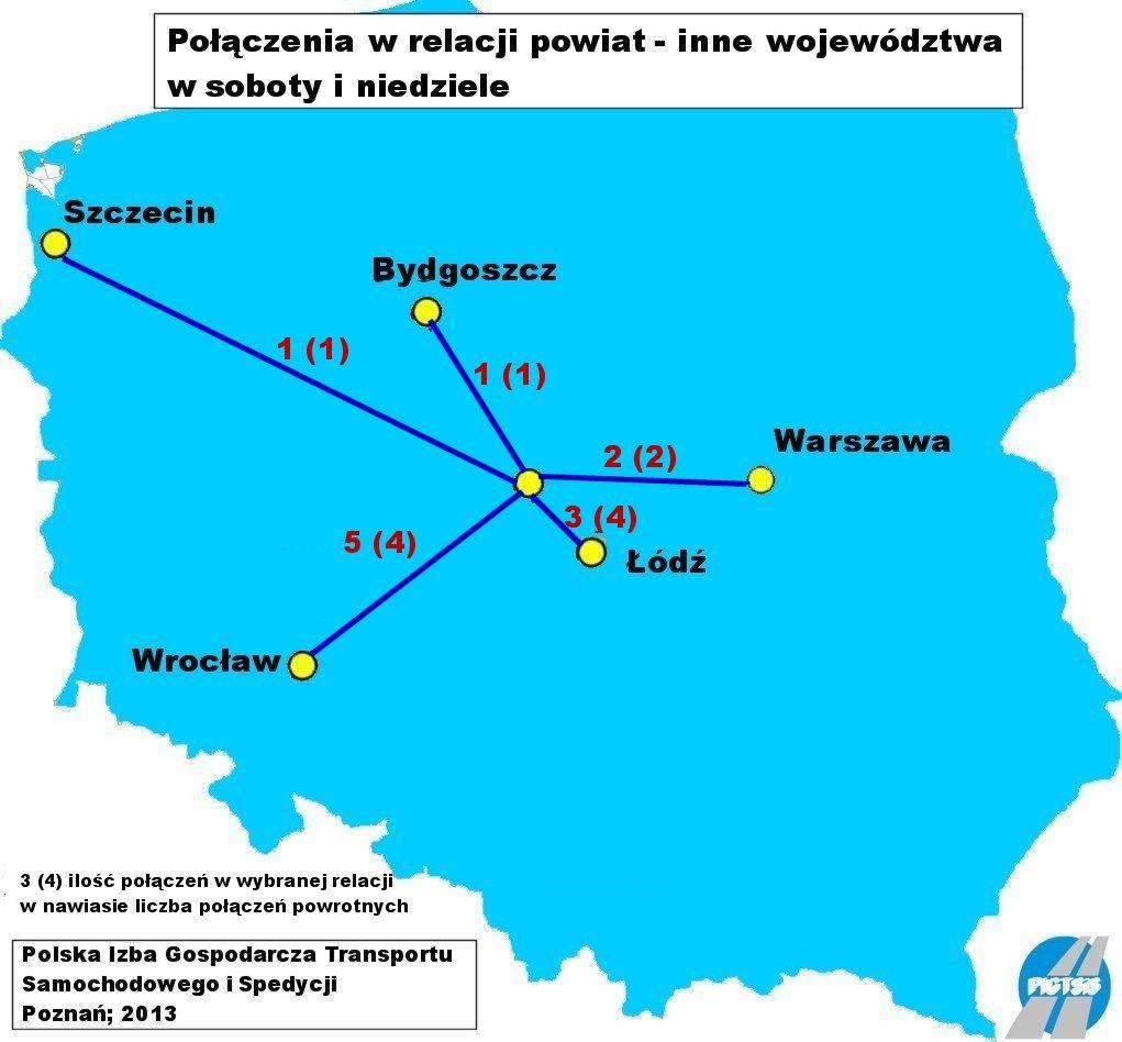 Mapa 21 Ilość połączeń komunikacyjnych Powiat Kolski inne województwa (soboty i niedziele) Źródło: opracowanie własne na podstawie danych z ogólnopolskiego systemu informacji dla pasażerów Średnio