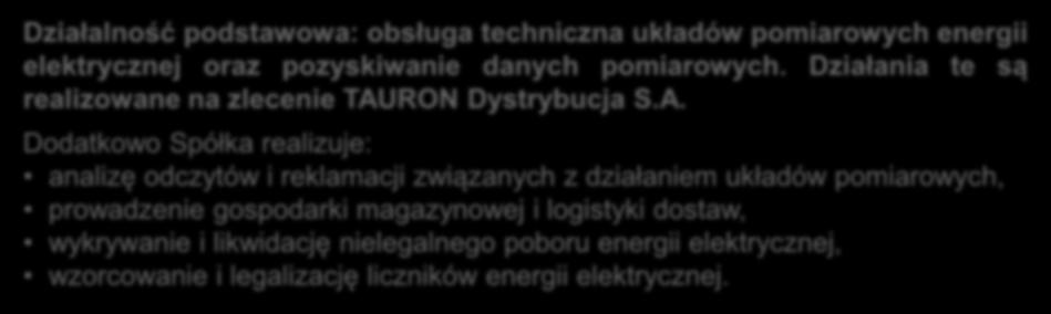 Dodatkowo Spółka realizuje: analizę odczytów i reklamacji związanych z