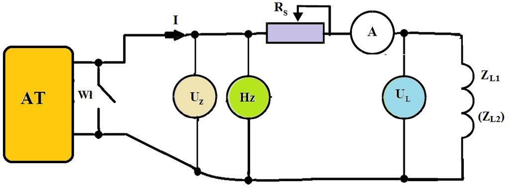 Ustawić suwak rezystora R s tak, aby uzyskać maksymalną rezystancję. Mierniki ustawić na pomiar napięcia (prądu) zmiennego!