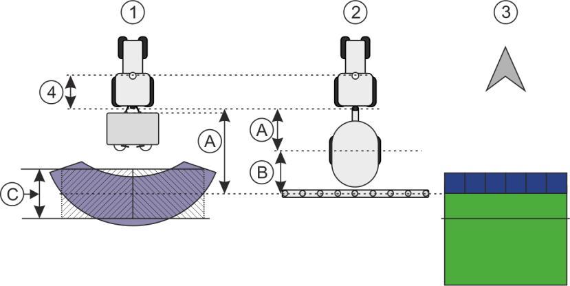 9 Aplikacja Virtual ECU Ekran roboczy Geometria maszyn i prezentacja w TRACK-Leader Rozsiewacz zawieszany Przyczepiany opryskiwacz Prezentacja w TRACK-Leader 9.