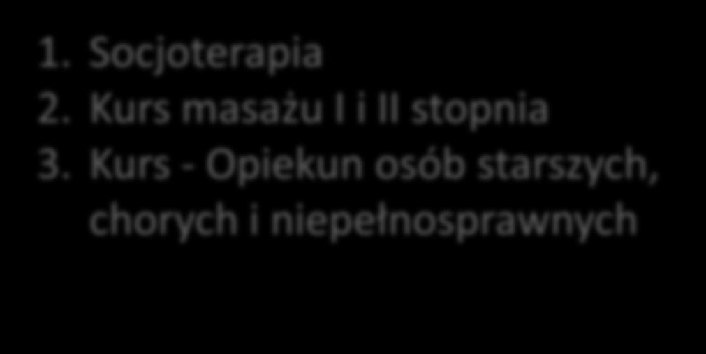 Kursy specjalistyczne pracowników 1. Socjoterapia 2.