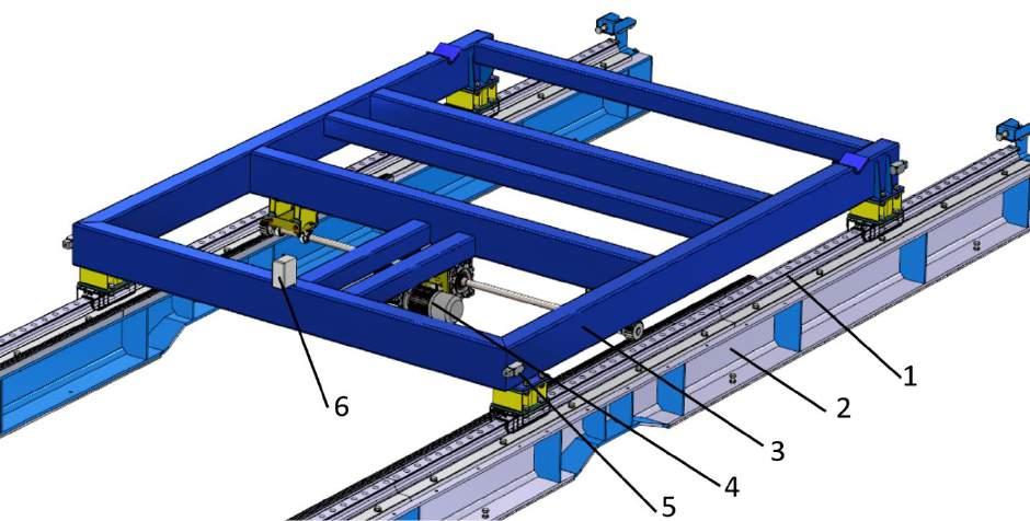 linowych, 2- szyny umocowane do podłogi hali pomiarowej HADES, 3- Platforma nośna szkieletu głównego HADES ECAL, 4-system napędu