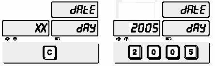 12 Po wpisaniu cyfr dnia nacisnąć klawisz C, pojawi się menu programowania aktualnego roku Wpisać cyfry