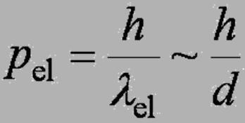 Pęd fotonu jest: Aby rozróżnić, przez którą szczelinę przechodzi elektron λ ph < d (odłegłość szczelin) Pęd elektronu jest: Dyfrakcja jest możliwa tylko wtedy, gdy odległość szczelin jest ~ długość