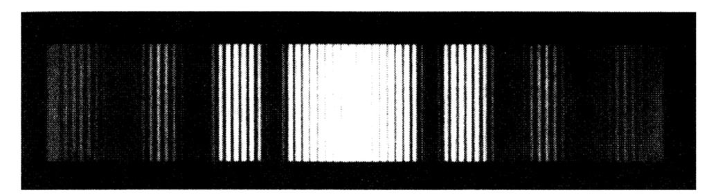 Dyfrakcja fal przechodzących przez szczeliny Spektrogramy dyfrakcyjne Fraunhofera Jedna szczelina Dwie szczeliny W 1803 roku, Thomas Young zaobserwował spektrogram światła przechodzącego przez