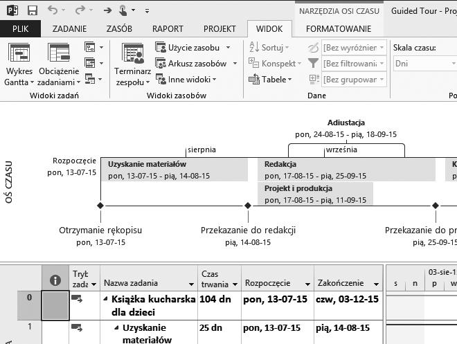 26 Microsoft Project 2013 Krok po kroku 2 4 Na karcie Widok, w grupie Widok złożony, wyczyść pole wyboru Oś czasu. Project chowa widok Oś czasu.