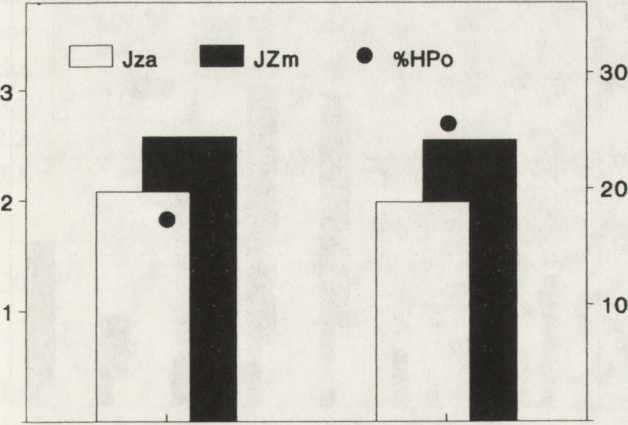 Consideration was given to the work of Pacyna et al.