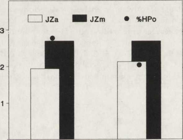 wind direction.