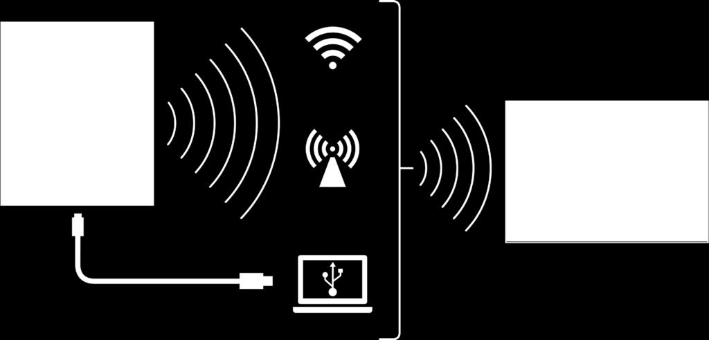 Logowanie się na konto użytkownika Defibrylator LIFEPAK CR2 może łączyć się z menedżerem programów AED LIFELINKcentral lub systemem LIFENET System za pośrednictwem sieci Wi-Fi, sieci telefonii