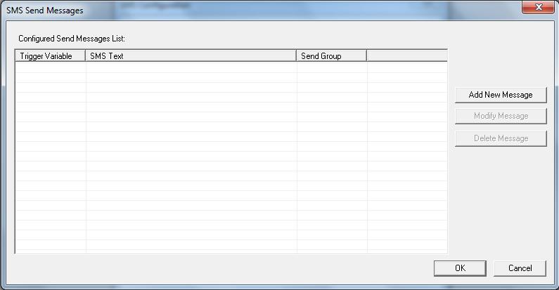 Konfiguracja wychodzących SMS Outgoing Messages Okno to służy do konfiguracji wiadomości wysyłanych do grup odbiorców Przyciskiem Add New Message dodajemy nową wiadomość wysyłaną do danej grupy