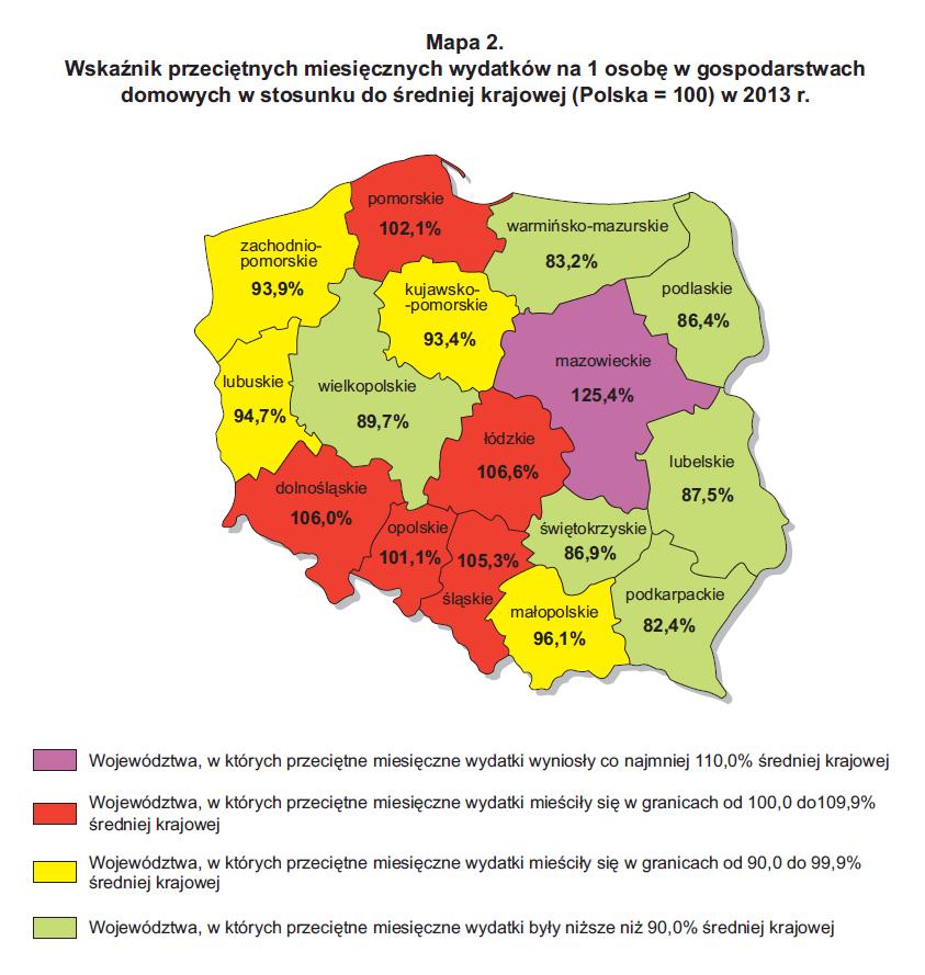 przeciętne dla Polski ogółem o 25,4%. Najniższe wydatki na 1 osobę odnotowano w województwie podkarpackim mniejsze o 17,6% od średniej dla całego kraju.