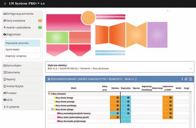 aktualna prognoza trwałości i zalecany czas do kolejnych badań, integracja wskaźników techniczno-ekonomicznych, możliwość podejmowania decyzji utrzymaniowych na podstawie obiektywnych