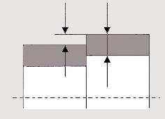 Maksymalne ciśnienie podczas strugania może być wyższe o 10 barów od obliczonego Aby zapewnić możliwość kontrolowania szerokości szczeliny i przesunięcia ścianek w osi, należy zawsze planować obie