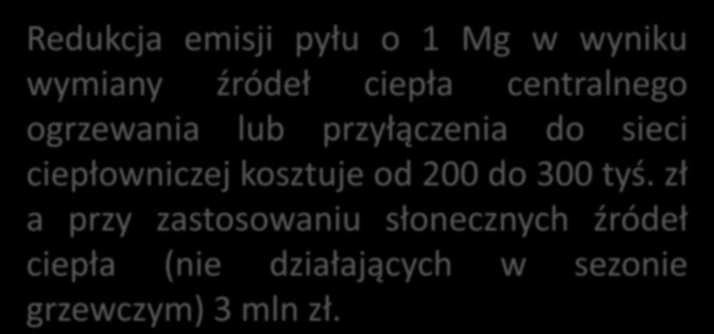 DZIAŁANIA DLA POPRAWY JAKOŚCI POWIETRZA Redukcja emisji pyłu o 1 Mg w wyniku wymiany źródeł ciepła centralnego ogrzewania lub przyłączenia do