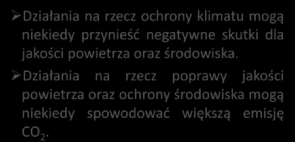 OCHRONA KLIMATU JAKOŚĆ POWIETRZA Działania na rzecz ochrony klimatu mogą niekiedy przynieśd negatywne skutki dla jakości powietrza