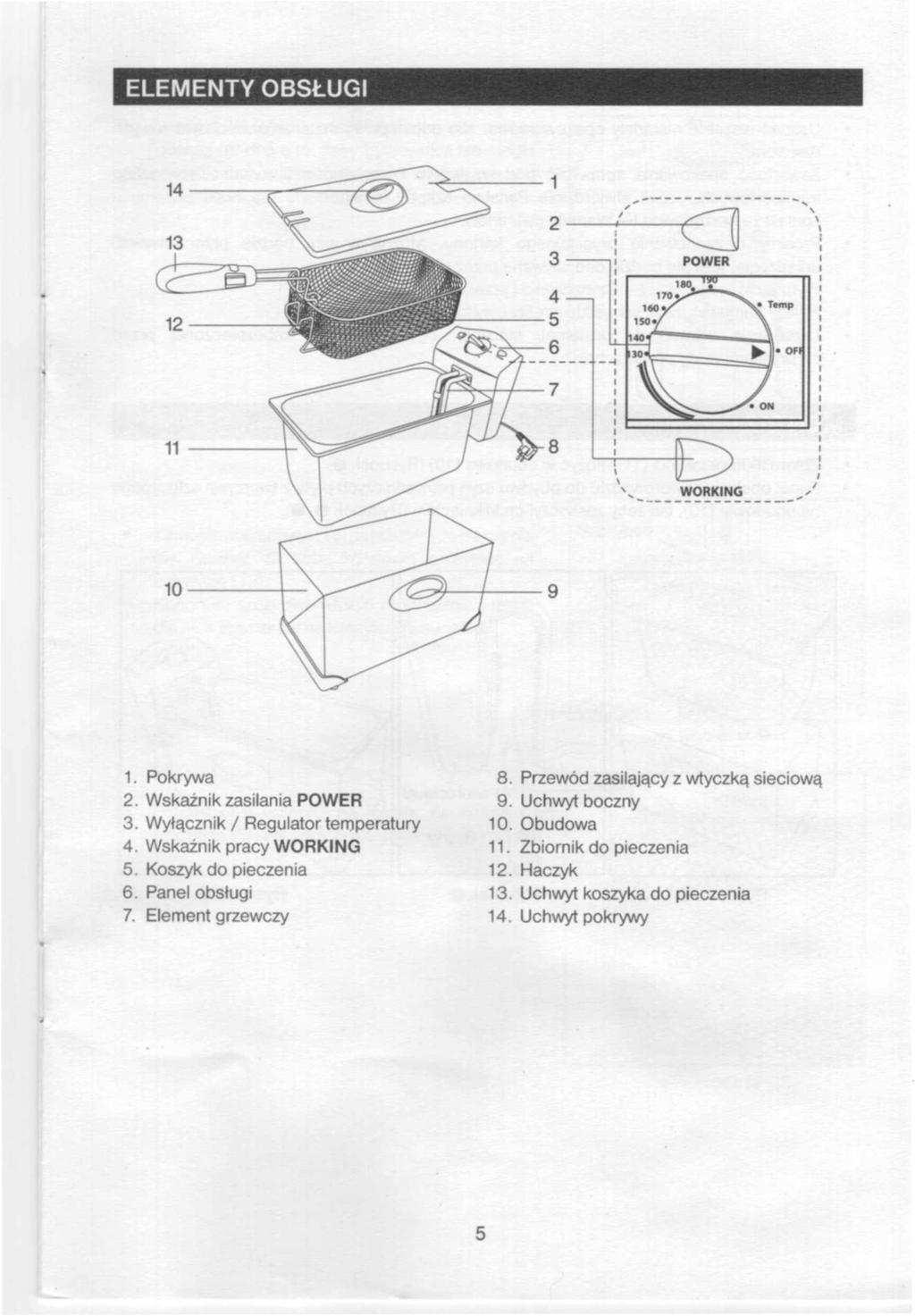 ELEMENTY BSŁUG 14--~,----------------,,L(], 2 -----' ------'CJ \ 3 4 ---5 r"ój--''---6 8 --< PWER i c===~========~ 1. Pkrywa 2. Wskaźnik zasilania PWER 3. Wyłącznik / Regulatr temperatury 4.