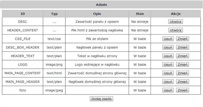 kontaktując się z działem wsparcia Comarch Healthcare S.A. Rysunek 4.